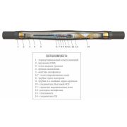 Муфта соединительная 3 ПСТб-10 (150-240) с соединителями | zeta21595 | ЗЭТАРУС
