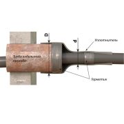 Уплотнитель кабельных проходов УКПт-200/60 | zeta22113 | ЗЭТАРУС